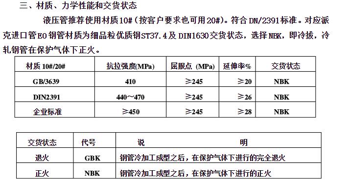 精密精轧钢管材质